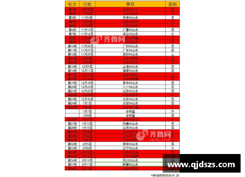 北京控股发布新赛季主场赛程，与广东决战将打响