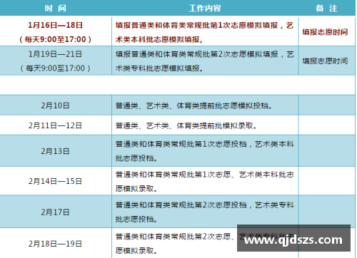 盛世国际官方网站高考体育培训机构价格分析及比较 - 副本