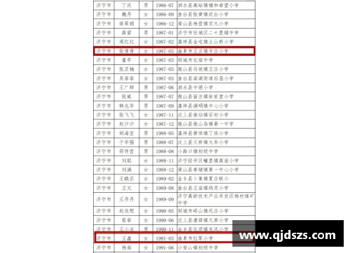 盛世国际官方网站梅西再次入选西甲最佳前锋金球先生斩获个人第七座金靴 - 副本